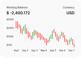 Professional traders analyzing financial markets on Zinvault